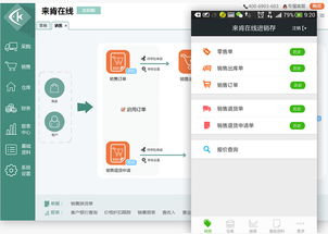 成都來肯在線信息技術 驅動未來的互聯網數據服務專家