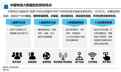 2017電信大數據賦能普惠金融 應用案例與實踐探索