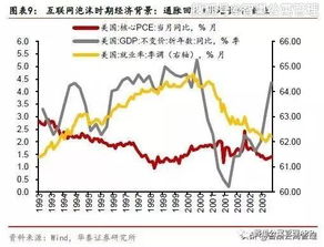 中國互聯網圍城 迷茫的小公司與進擊的大帝國——數據服務生態下的生存博弈